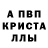 A-PVP крисы CK Aritra Maitra